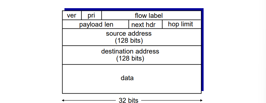Pasted image 20241103142742.png